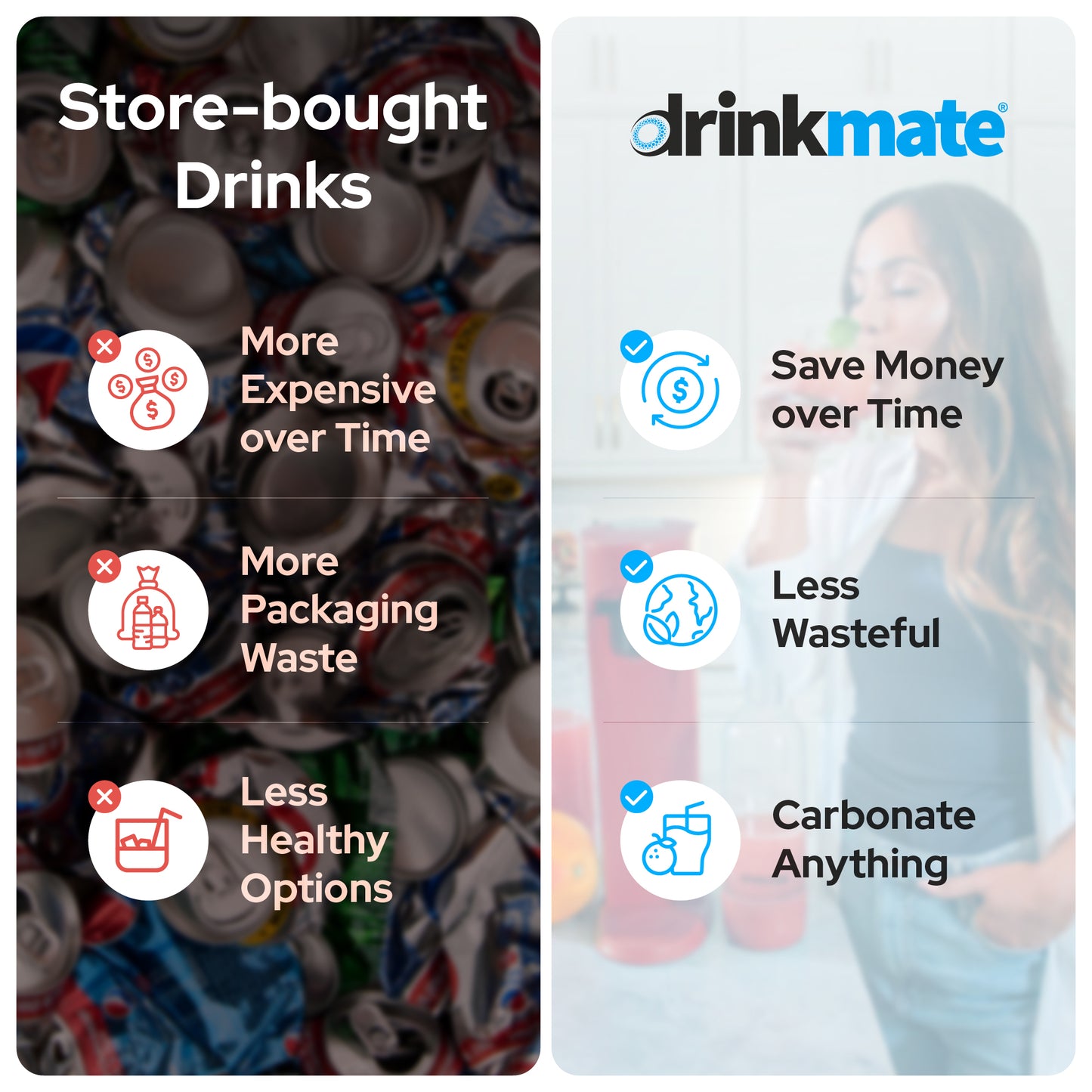 OmniFizz FOUR CYLINDER BUNDLE, Sparkling Water and Soda Maker, Carbonates ANY Drink