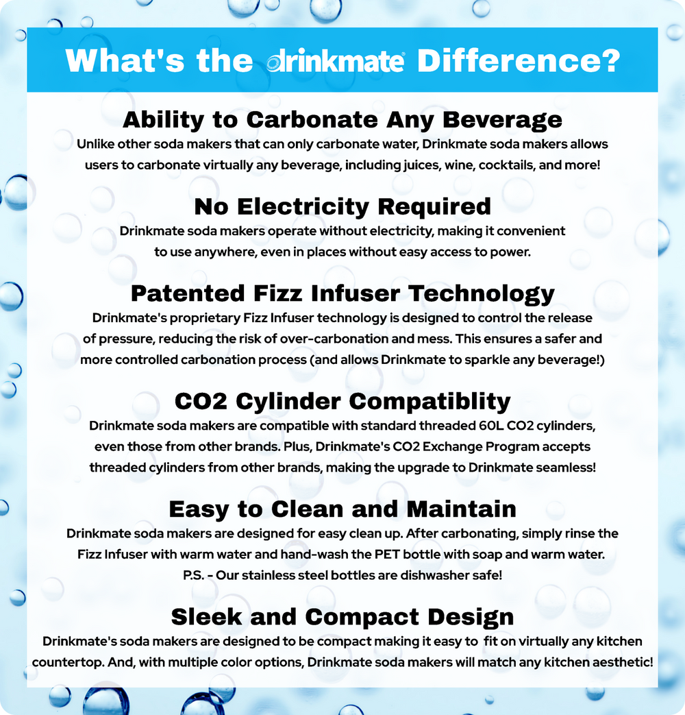 The Drinkmate Difference